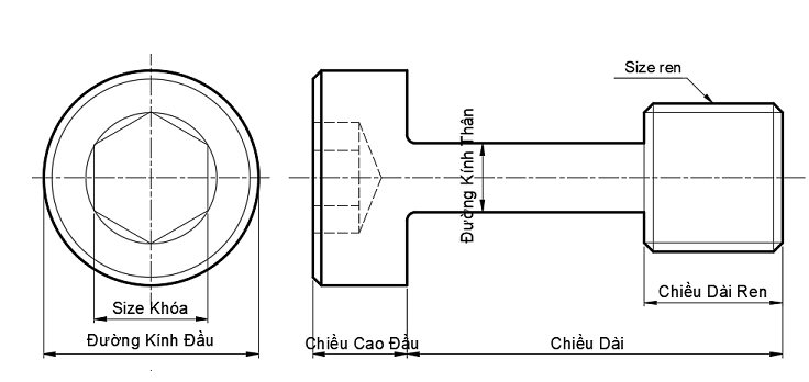 Bản vẽ kỹ thuật Lục Giác Chìm Đầu Trụ Loại Cover Screw GUTB2-2.5-16