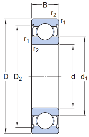 Bản vẽ kỹ thuật Vòng Bi Cầu Rãnh Sâu SKF 609-2Z (9x24x7) Nắp Chắn Thép (Hai Bên)