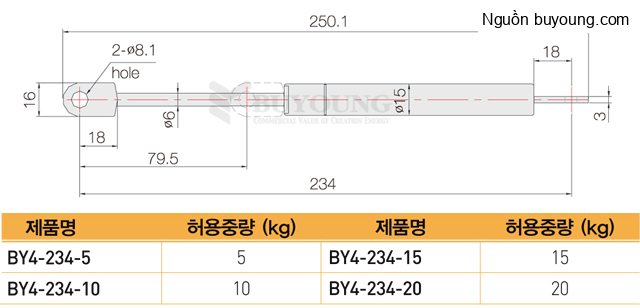 Bản vẽ kỹ thuật Ty hơi thép Buyoung 250-15KG BY4-234-15KG