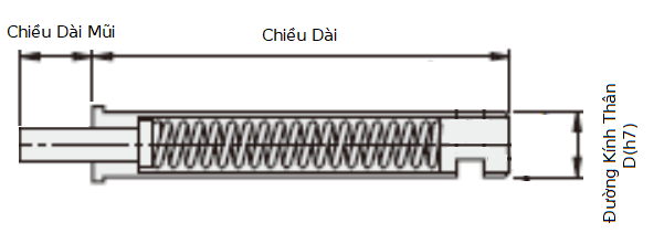 Bản vẽ kỹ thuật Vít Lò Xo Cực Nhỏ Inox 303 Đầu Inox 304 (Tải Trọng Nặng) MPFHT2-1.5