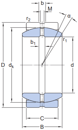 Bản vẽ kỹ thuật Vòng Bi Mắt Trâu SKF GE 40 ES