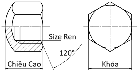 Bản vẽ kỹ thuật Tán Bầu Inox 304 DIN917 M4