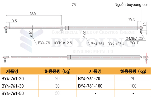 Bản vẽ kỹ thuật Ty hơi thép Buyoung 761-70KG BY4-761-70