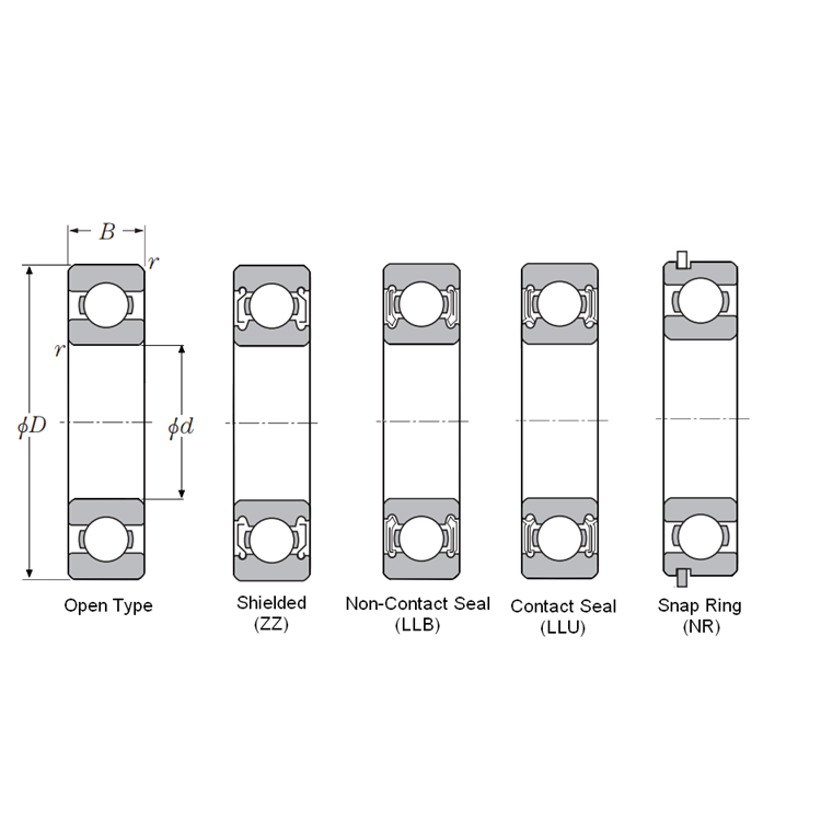 Bản vẽ kỹ thuật Vòng Bi Cầu Rãnh Sâu 1 Dãy 30x62x23.8mm NTN SC0675PX1V1