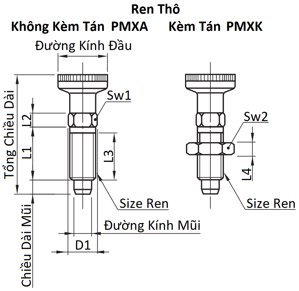 Bản vẽ kỹ thuật Indexing Plungers - Returning M10 PMXA10M