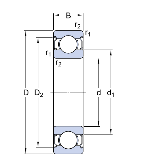 Bản vẽ kỹ thuật Vòng Bi Cầu Rãnh Sâu Có Phớt/Nắp 30x62x16mm SKF 6206-2Z/C3GJN