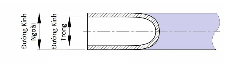 Bản vẽ kỹ thuật Ống Dẫn Khí Nén Nhựa PU OD 4 x ID 2.5 mm Màu Đen Pisco UB0425-100-B