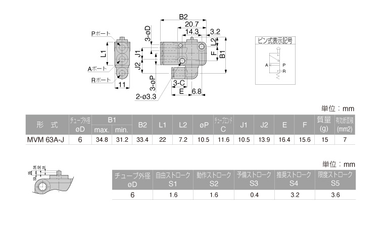 Bản vẽ kỹ thuật Van Khí Nén Loại Nhấn, Công Tắc Hành Trình Pisco MVM5/32 3A-J