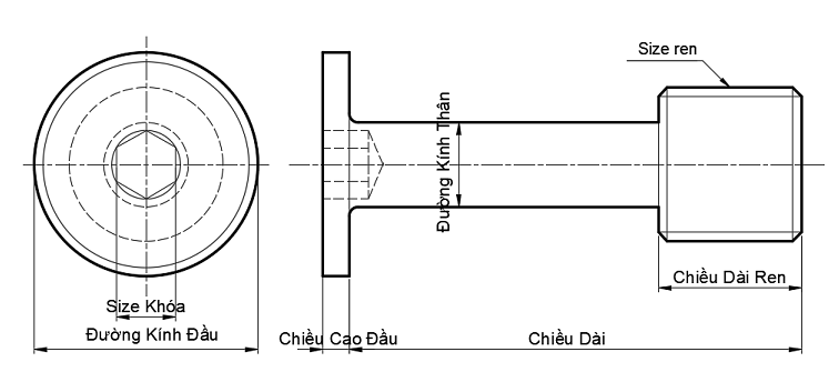 Bản vẽ kỹ thuật Cover Bolt - Extra Low Head GUTBG3-3.5-10