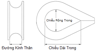 Bản vẽ kỹ thuật Bẹn Lót Cáp (Rope Thimble) Inox 304 D6