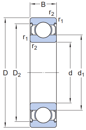 Bản vẽ kỹ thuật Vòng Bi Cầu Rãnh Sâu SKF 619/6-2Z (6x15x5) Nắp Chắn Thép (Hai Bên)