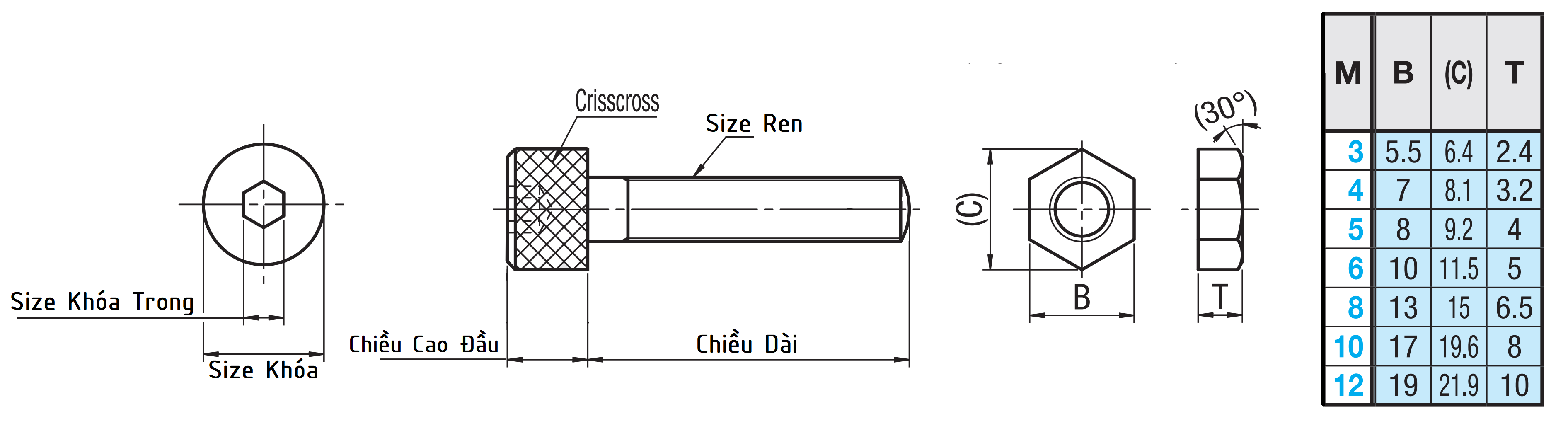 Bản vẽ kỹ thuật Adjusting Stopper Screws Knurled Knobs Coarse M12x50 ANKS12-50