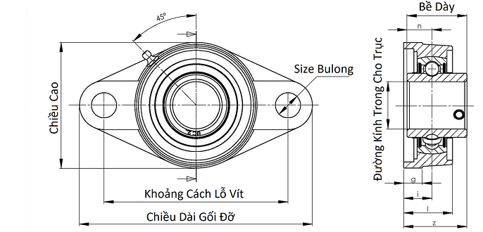 Bản vẽ kỹ thuật Gối Đỡ Vòng Bi UCFL 205 Asahi (d25) Mặt Bích Hình Thoi