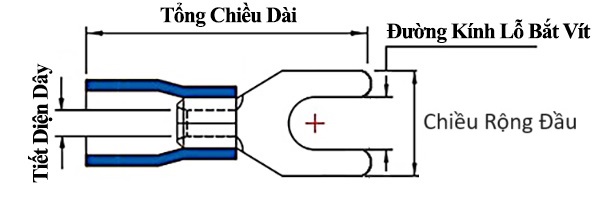 Bản vẽ kỹ thuật Đầu Cosse Chĩa Chữ Y Cách Điện 1.5-2.5 mm2 KST Màu Xanh Dương SVS2-5