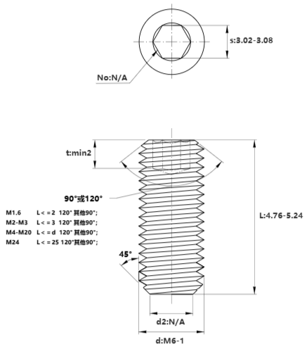 Bản vẽ kỹ thuật Vít Trí Đuôi Bằng Inox 304 DIN913 M6x5