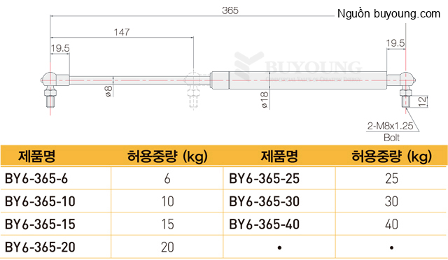 Bản vẽ kỹ thuật Ty hơi thép Buyoung 365-30KG BY6-365-30