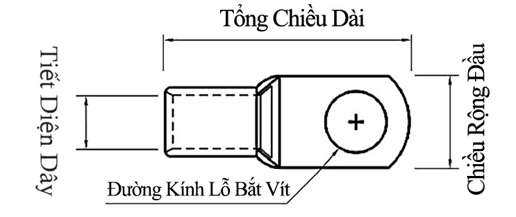 Bản vẽ kỹ thuật Đầu Cosse Đồng Trần 240 mm2 KST TL240-12