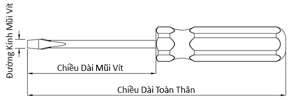 Bản vẽ kỹ thuật Tua Vít Đầu Dẹp 6x100 mm Anex No.77006x100