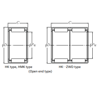 Bản vẽ kỹ thuật Vòng Bi Kim 4x8x8 mm NTN BK0408T2