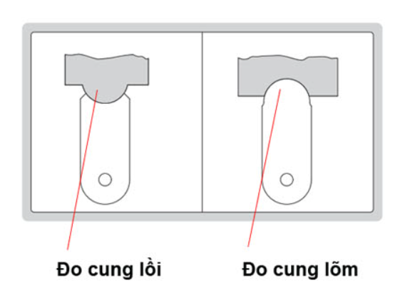 Bản vẽ kỹ thuật Dưỡng Đo Bán Kính 1-7mm INSIZE 4801-17