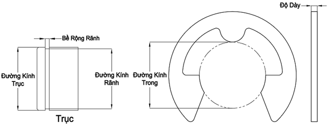 Bản vẽ kỹ thuật Phe Gài Trục Chữ E Inox 420 D1.9 (10Cái/Bịch)