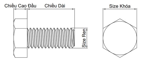 Bản vẽ kỹ thuật Bulong Nhúng Nóng A325 UNC 1.1/4-7 x 2.3/4