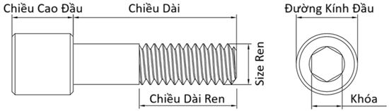 Bản vẽ kỹ thuật Lục Giác Chìm Đầu Trụ Thép Đen GR 8 UNF 1/4-28 x 2 Ren Lửng