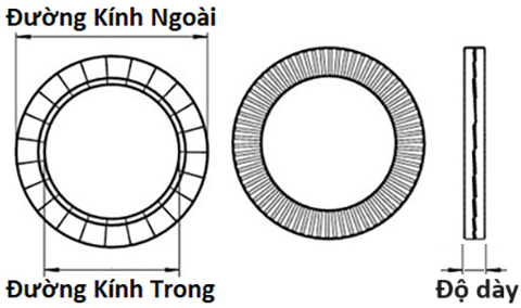 Bản vẽ kỹ thuật Lông Đền Heico-Lock Thép Mạ Zinc Flake M33