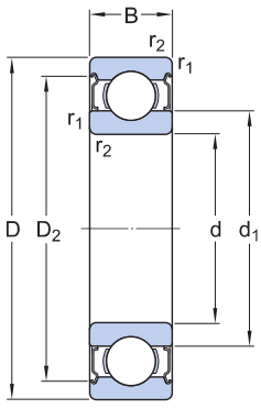 Bản vẽ kỹ thuật Vòng Bi Cầu Rãnh Sâu SKF 61901-2Z (12x24x6) Nắp Chắn Thép (Hai Bên)