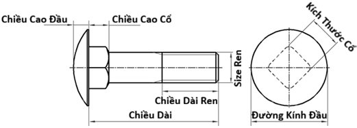 Bản vẽ kỹ thuật Bulong Cổ Vuông Thép Mạ Kẽm 4.8 DIN603 M10x70 Ren Lửng