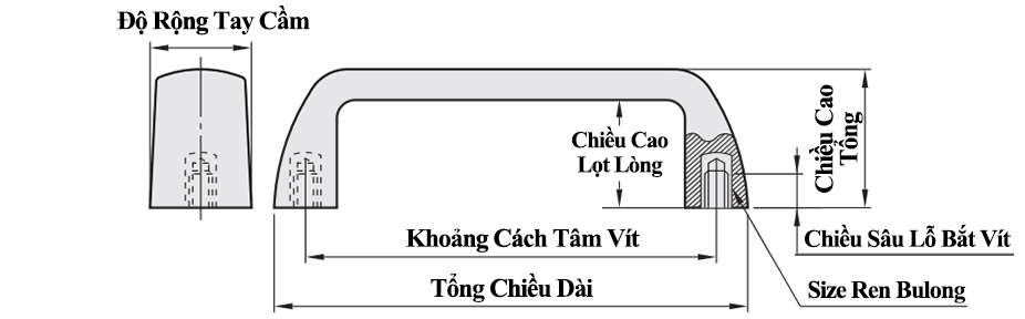 Bản vẽ kỹ thuật Tay Nắm Cửa Nhựa Chữ U Màu Đen W 26 mm x L 105 mm (UPFN26-105-B)
