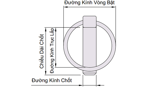 Bản vẽ kỹ thuật Chốt Bật An Toàn Thép Mạ Kẽm Vàng D4.5x32