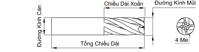 Bản vẽ kỹ thuật Dao Phay 4me List 6210 HSS-Co8 Nachi 4xC8