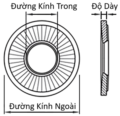 Bản vẽ kỹ thuật Lông Đền Tiếp Xúc Thép Mạ Dacromet NFE25-511 M8