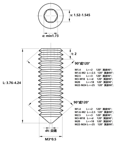 Bản vẽ kỹ thuật Vít Trí Đuôi Nhọn Thép Đen 10.9 DIN914 M3x4
