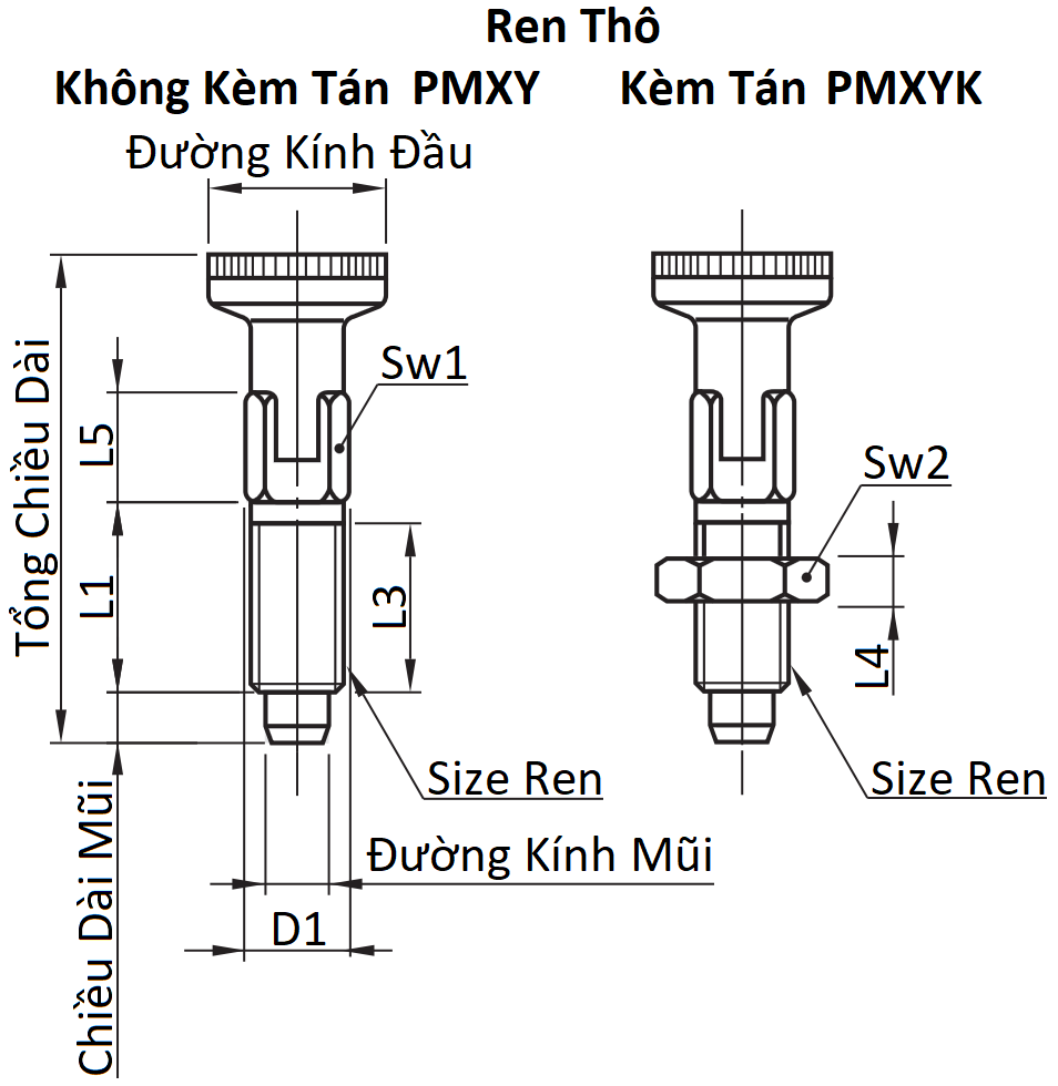 Bản vẽ kỹ thuật Indexing Plungers - Rest Position M6 PMXYA6M