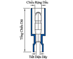 Bản vẽ kỹ thuật Đầu Cosse Viên Đạn Đực Cách Điện Toàn Phần 0.5-0.75 mm2 KST Màu Trong Suốt MPFNYD0.5-078