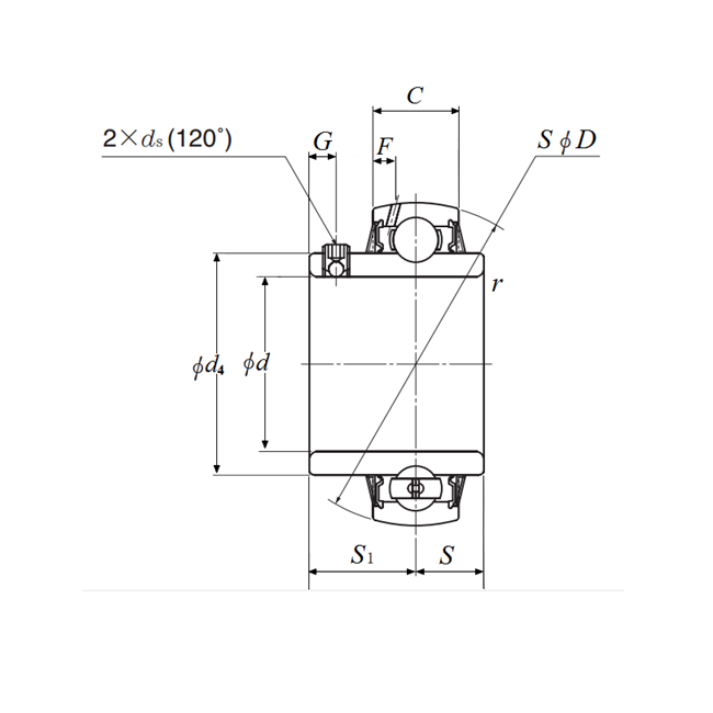 Bản vẽ kỹ thuật Vòng Bi Cầu Cho Gối Đỡ d40 mm NTN UC208D1