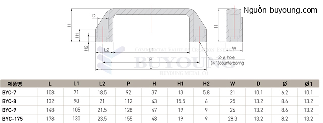 Bản vẽ kỹ thuật Tay nắm nhựa Buyoung 43x132 BYC-8
