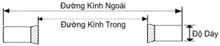 Bản vẽ kỹ thuật Lông Đền Dầu (Bonded Seal) Cao Su NBR D22 (ID22.5xOD30x2.0)