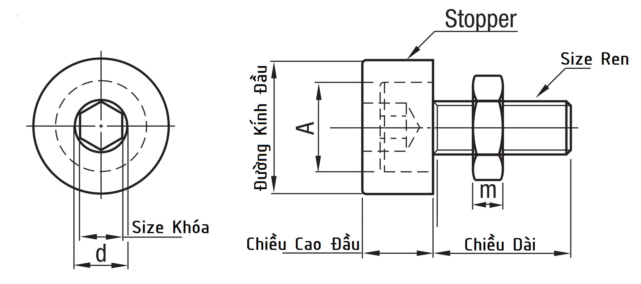 Bản vẽ kỹ thuật Lục Giác Chìm Loại Bọc Urethane Thép SCM435 UNAH8-15