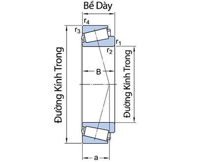 Bản vẽ kỹ thuật Vòng Bi Côn 1 Dãy SKF 30206