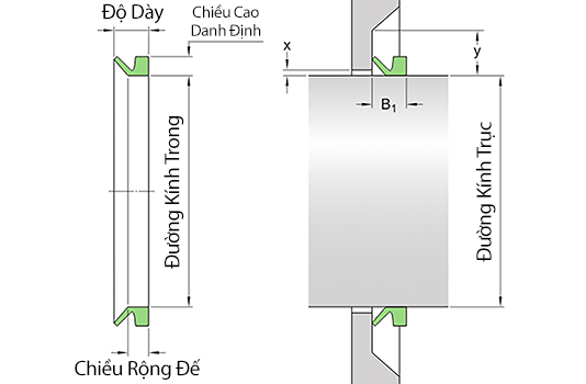 Bản vẽ kỹ thuật Phốt Chắn Dầu Chịu Nhiệt SKF 28 VA V