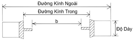 Bản vẽ kỹ thuật Lông Đền Dầu (Bonded Seal) Cao Su NBR D22 (ID22.7xOD30x2.0)