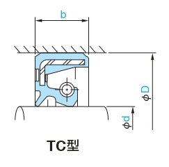 Bản vẽ kỹ thuật Phớt Chắn Dầu NOK TC 20x35x8 mm, Nitrile (NBR)