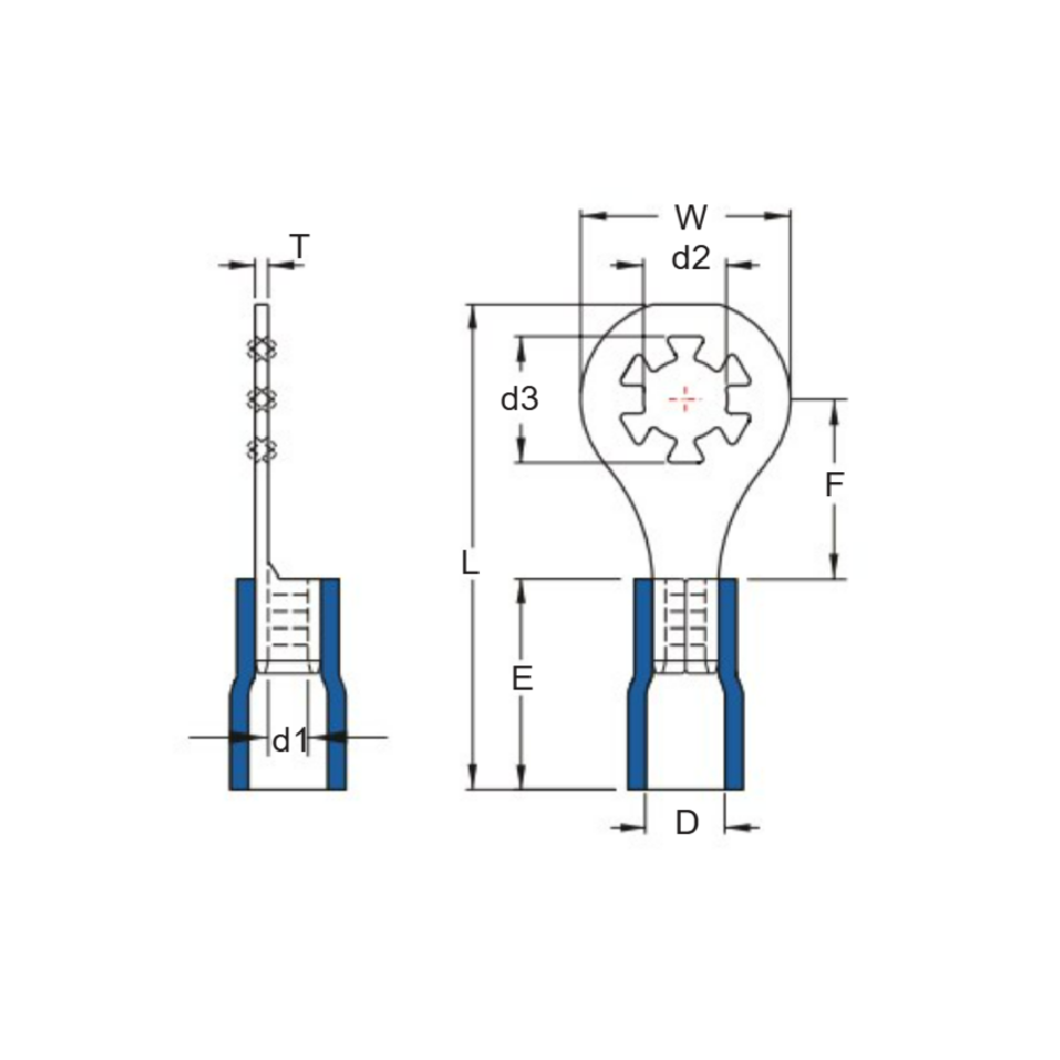 Bản vẽ kỹ thuật Đầu Cosse Tròn KST STRV2-5