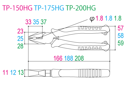 Bản vẽ kỹ thuật Kìm Điện Kiểu Âu 188mm Tsunoda TP-175HG