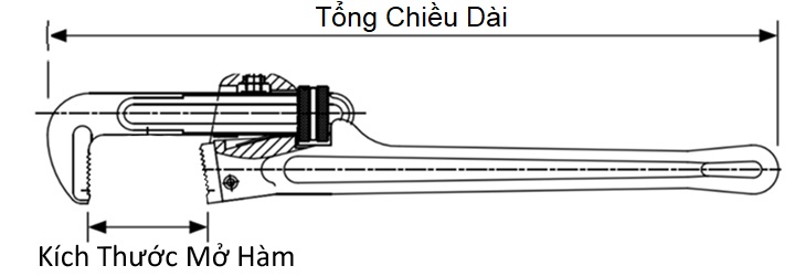 Bản vẽ kỹ thuật Mỏ Lết Răng 36 Inch Kingtony DL 6531-36