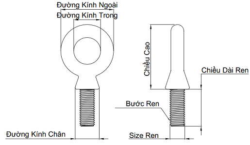 Bản vẽ kỹ thuật Bulong Vòng Inox 304 M8