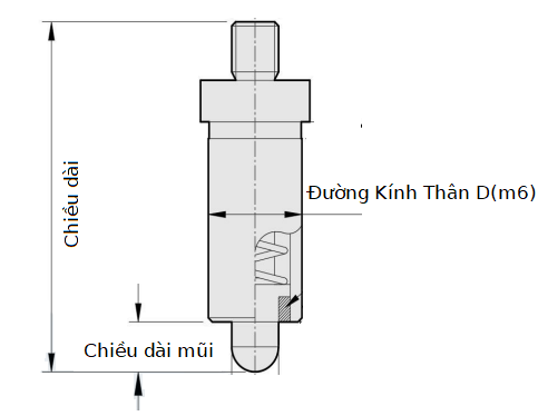 Bản vẽ kỹ thuật Vít Nhún Định Vị Inox 440C SXPP10-5